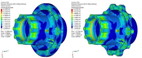 焊接結構中殘余應力的危害