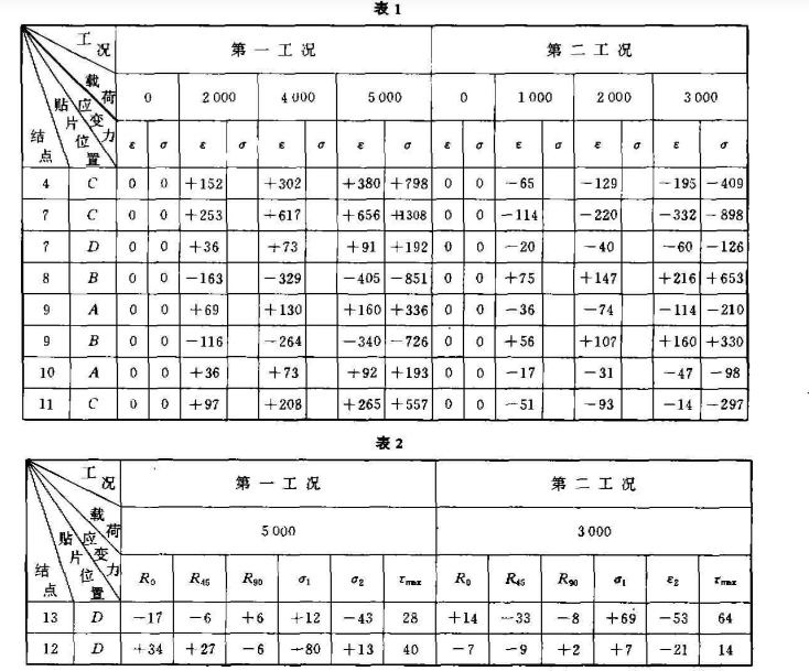 傘形鉆架動(dòng)臂1.png 傘形鉆架動(dòng)臂1.png