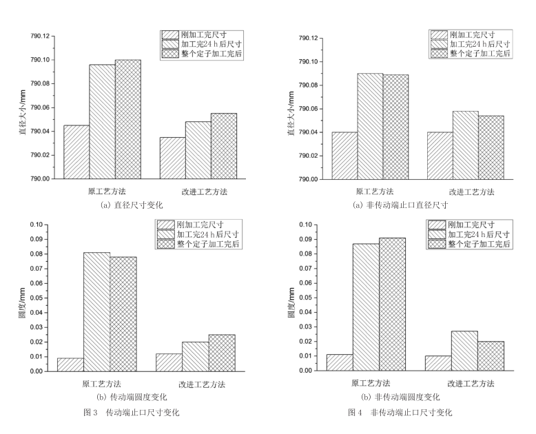 牽引電機.png 牽引電機.png